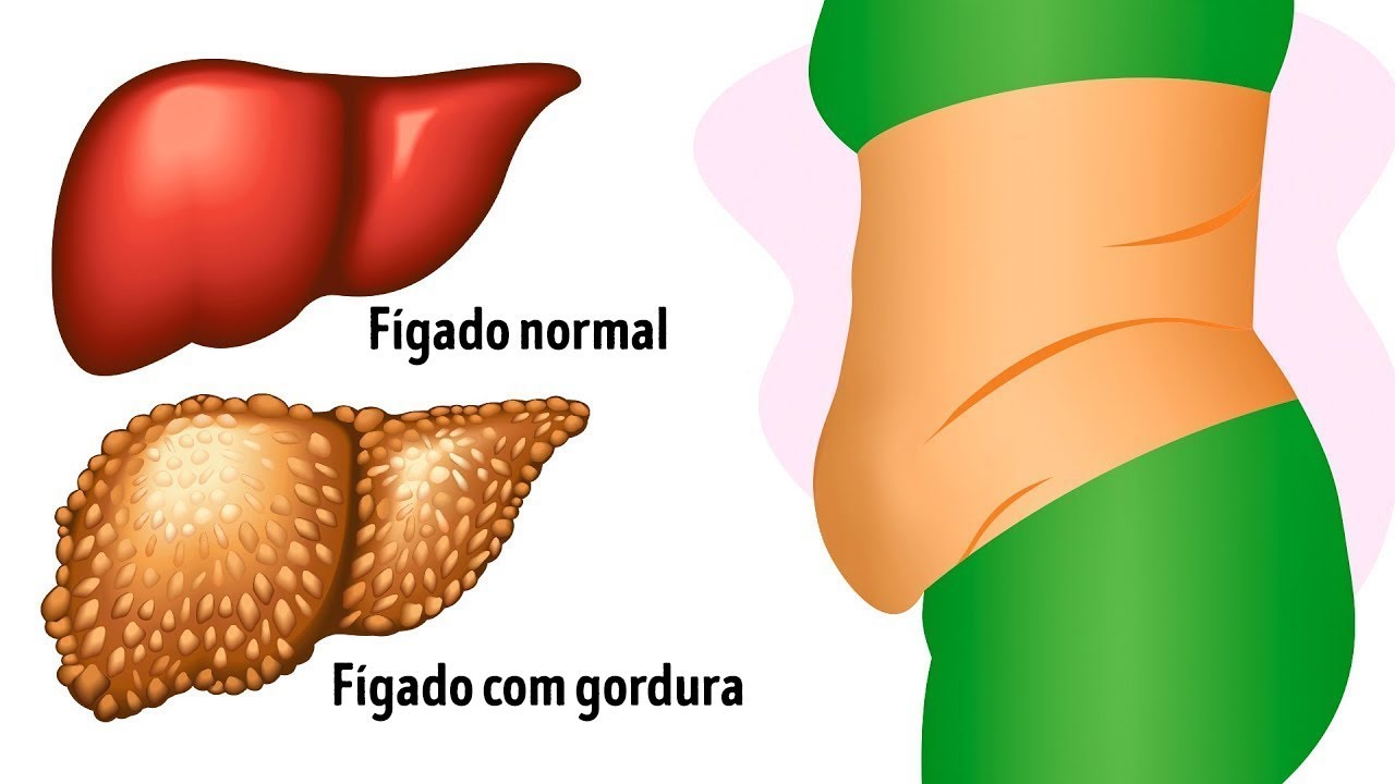 fIGADOgORDU