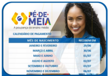 CAIXA INICIA PAGAMENTO DE NOVA PARCELA DO PROGRAMA PÉ-DE-MEIA NESTA SEGUNDA-FEIRA (29)