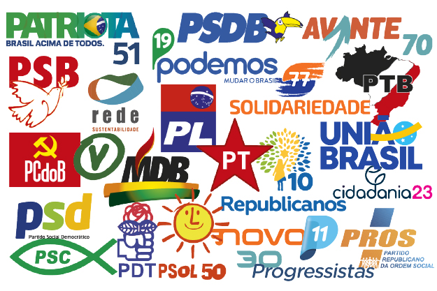 PartidosPolí